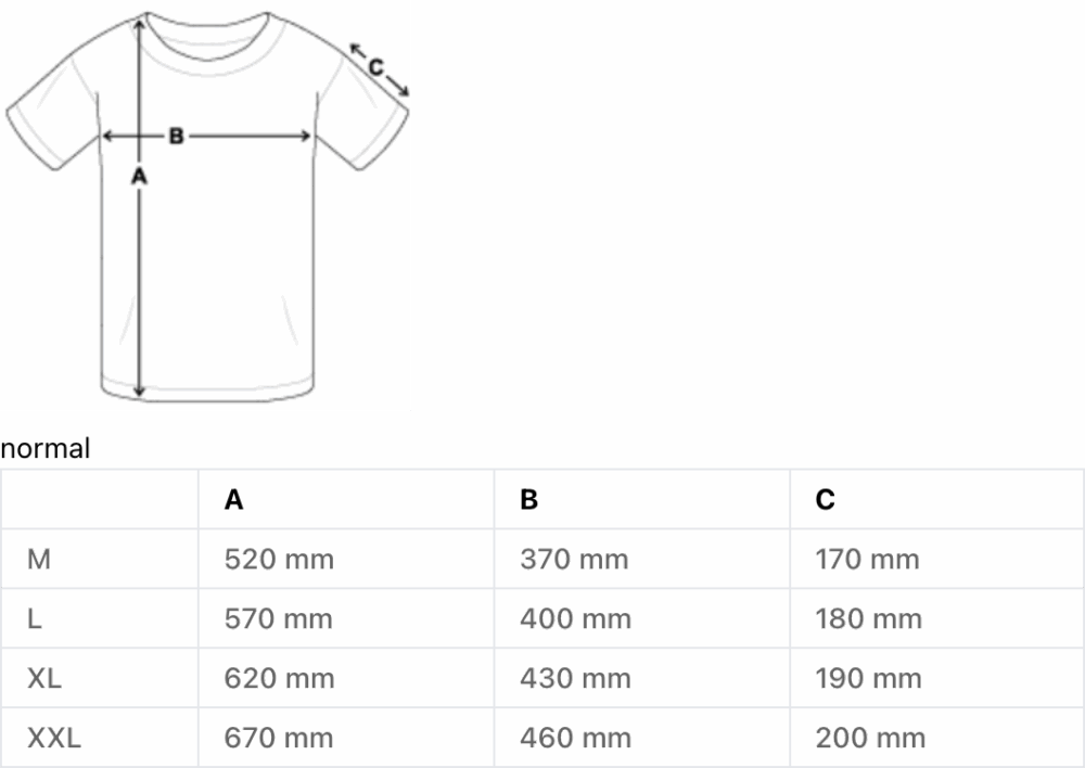 Kids Finishershirt 2025 - Größentabelle