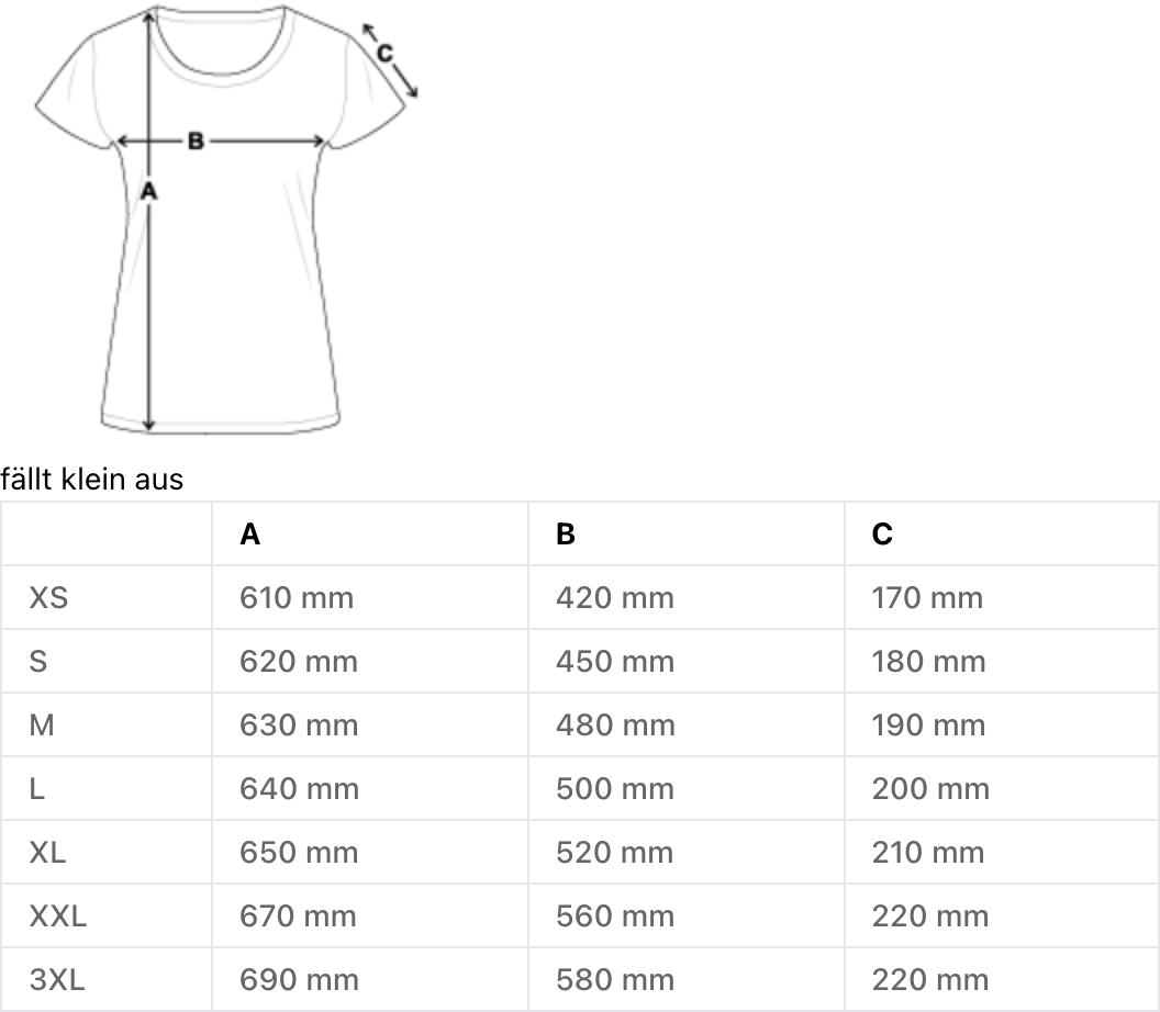 Ladies Finishershirt 2025 - Größentabelle