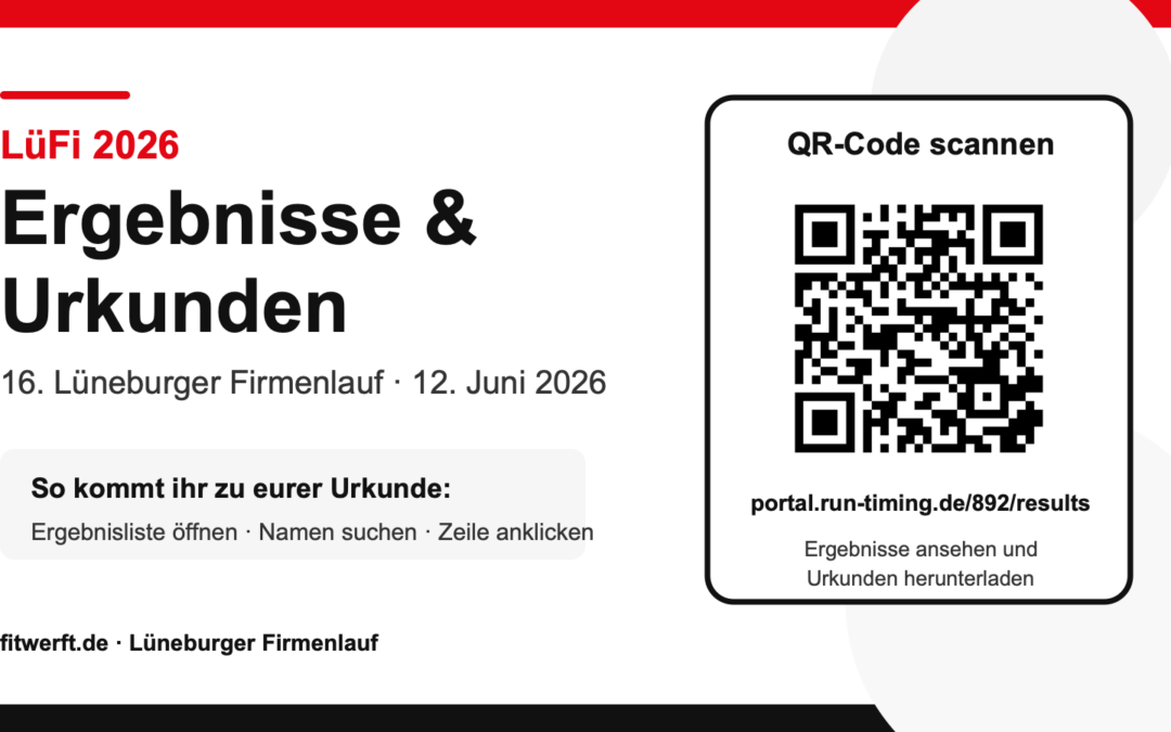 Eure Ergebnisse und Urkunden sind online