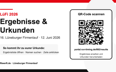 Eure Ergebnisse und Urkunden sind online